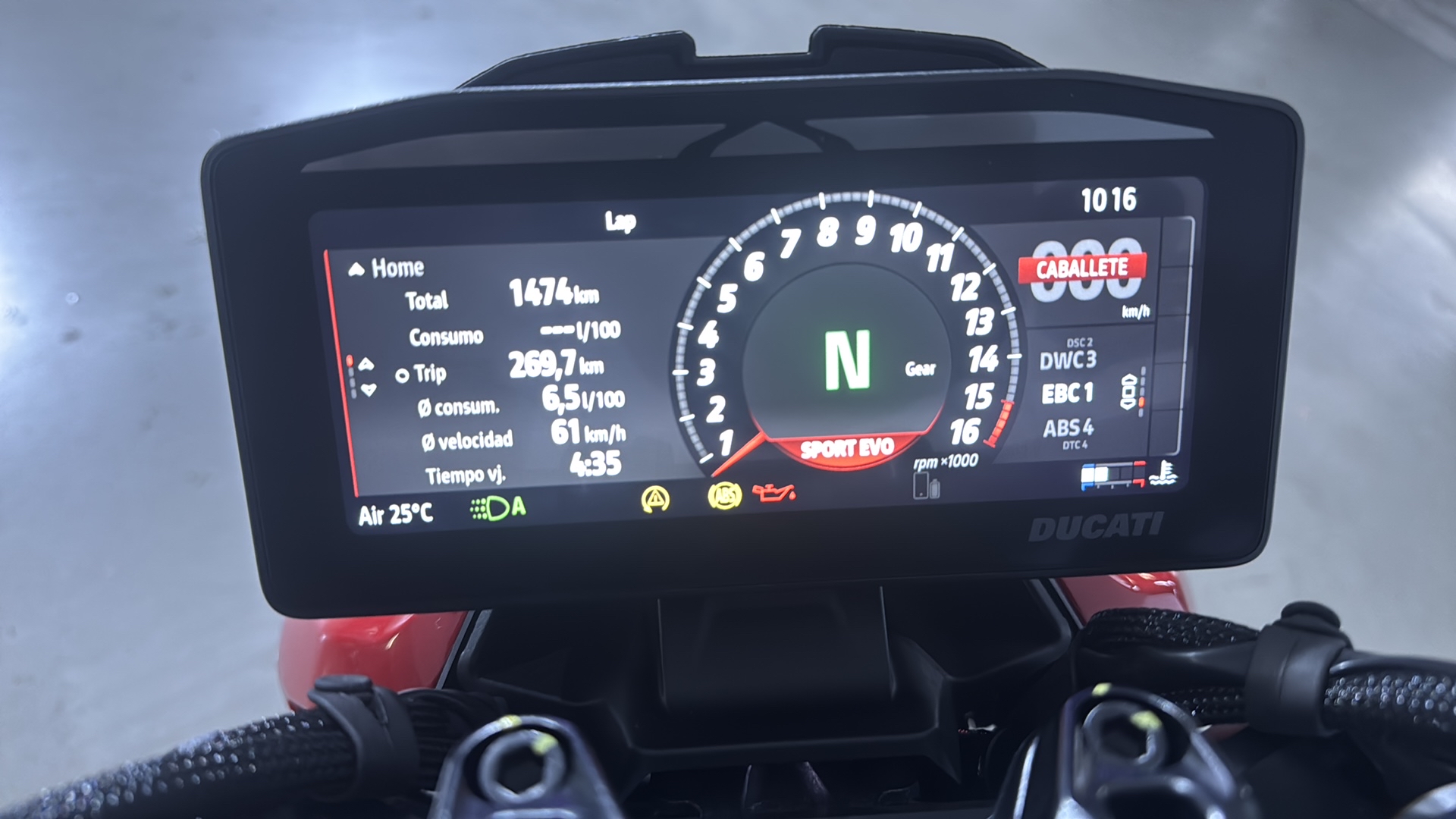 DUCATI Streetfighter V4