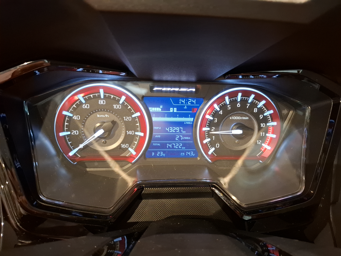 HONDA MOTOS Forza 125